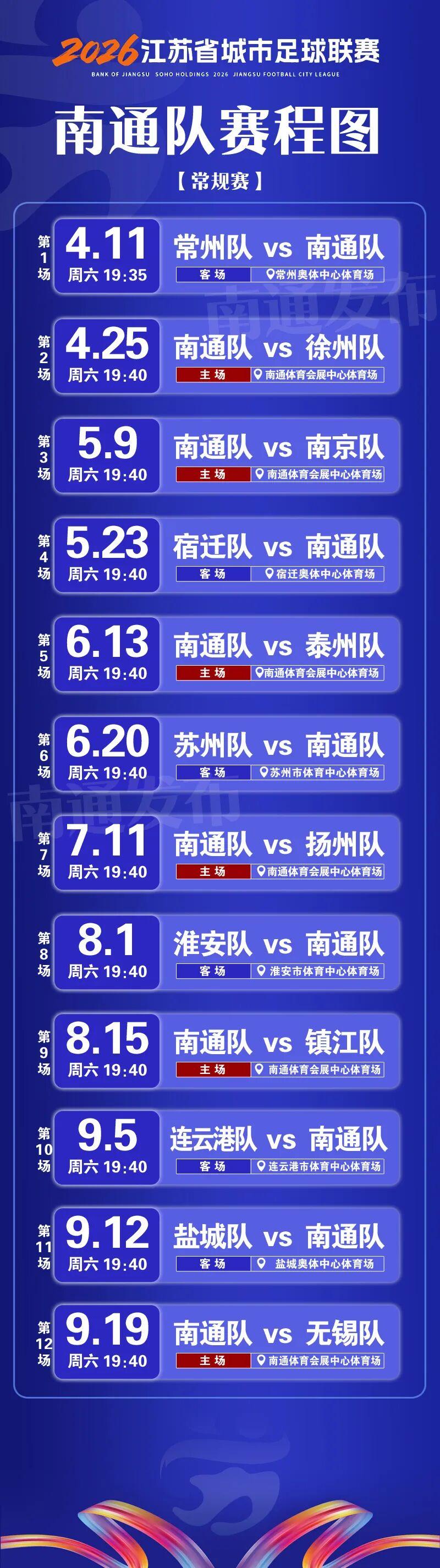 kaiyun-“苏超”积分榜更新!