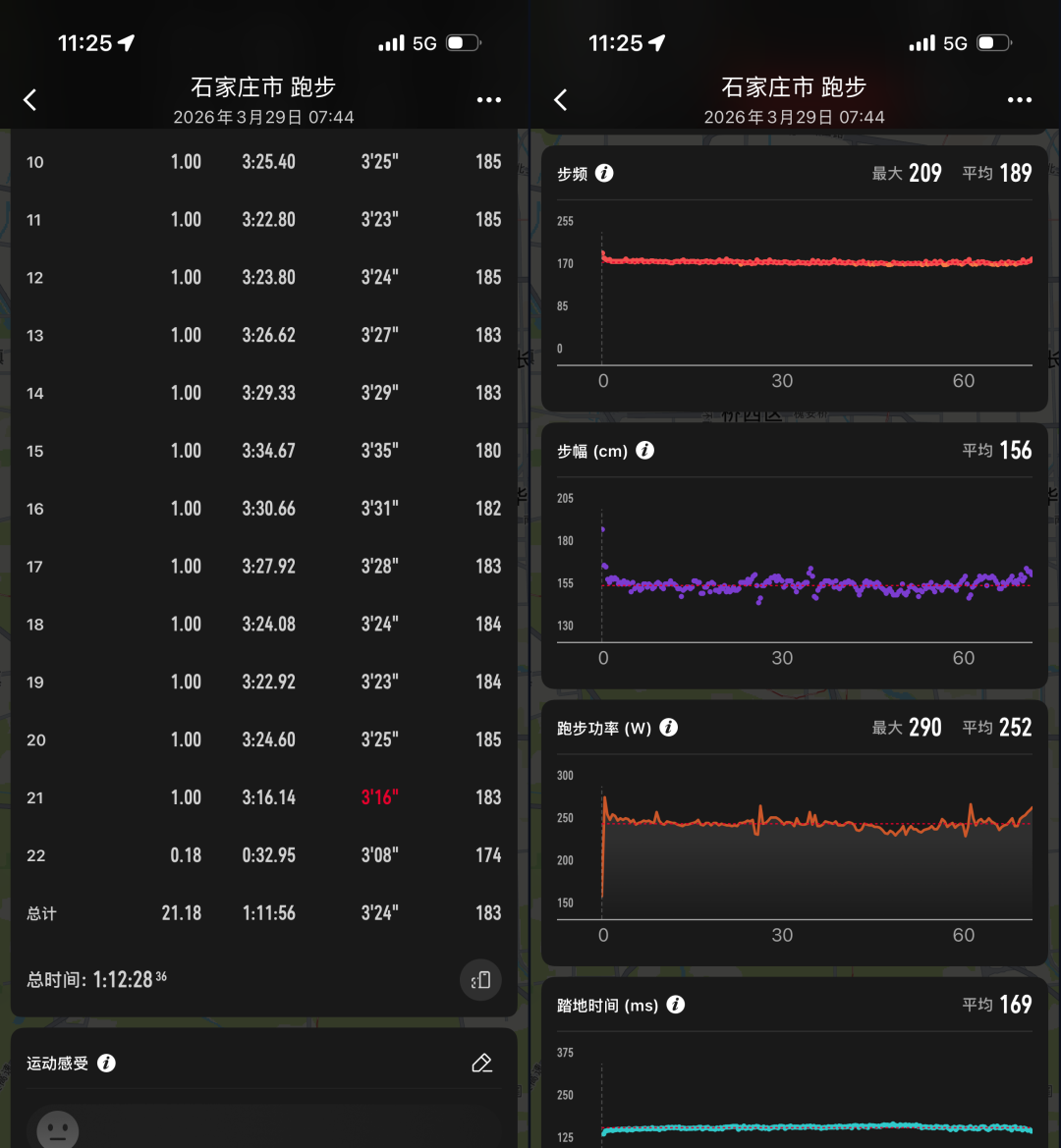 大众一姐二姐首次马拉松同场，从朱卿黄雪梅半马分段配速表看状态得失